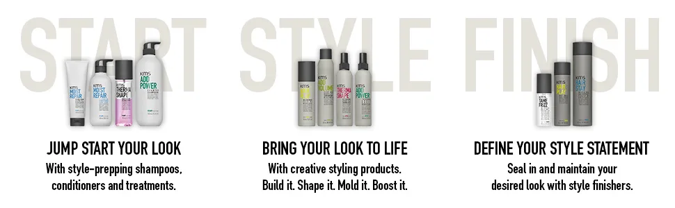 KMS ADDVOLUME Volumizing Leave-In Conditioner  5.0 oz - product information 2