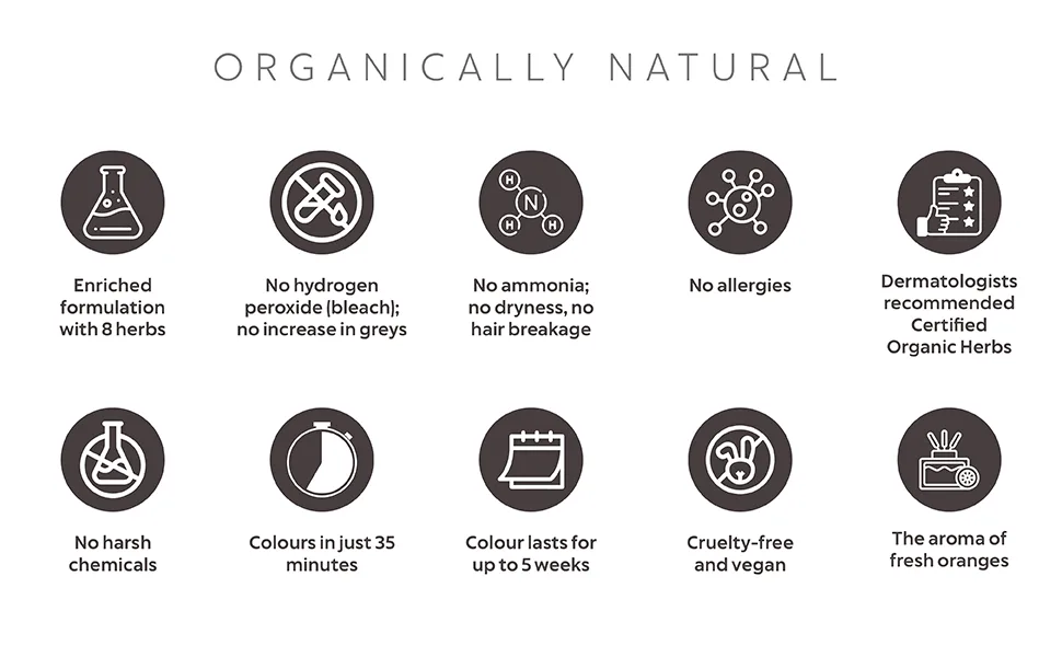 Indus Valley Natural Organic Damage Free Permanent Gel Hair Color  Ammonia Free  Vegan  Cruelty Free  Up to 100% Gray Coverage |Doctor Recommended| Bio Natural Certified- Dark Brown 3.0 (20gram+200ml) Pack of 1 - ORGANICALLY NATURAL