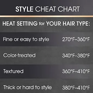 Pro Professional Curling Wand 1 Straight Barrel Titanium Ceramic Blue CI9626CL Blue 1 Straight Barrel - style cheat chart heat setting hair type color treated textured thick fine thin