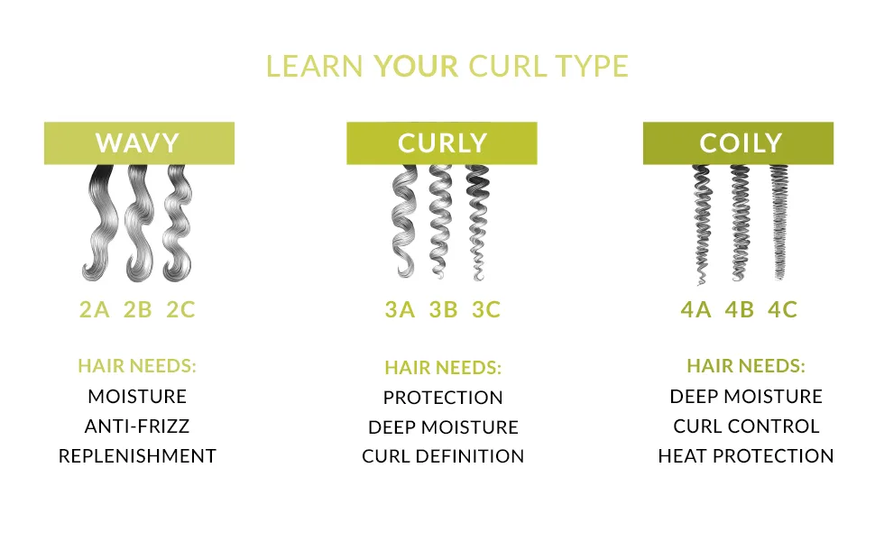 Design Essentials Natural Curl Enhancing Mousse REFILL  Best Value - Almond & Avocado Collection  32 Oz - product information 3