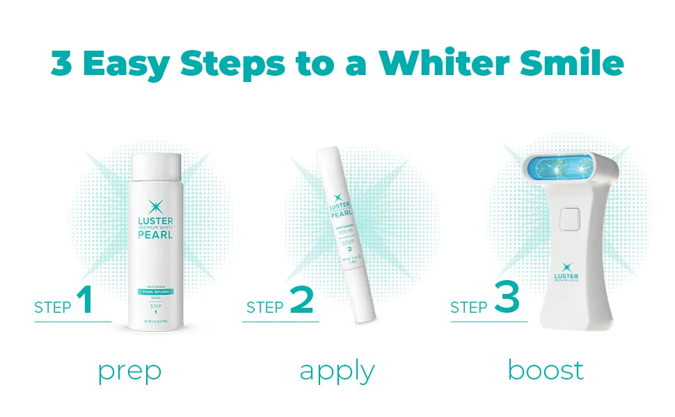 LUSTER PREMIUM WHITE Pearl Infused Pro Light Teeth Whitening System - Fast Whitening Kit with Light  Serum  Rinse  Toothpaste - 4Piece kit - image 5