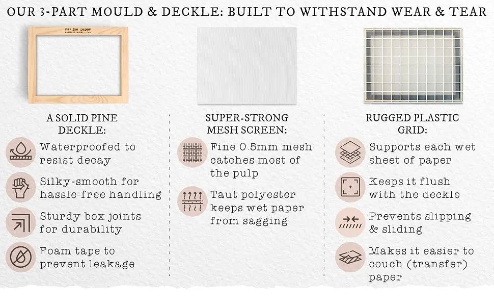 Waterproof Paper Making Screen Kit to Craft Your Own Handmade A5 Paper: Wood Deckle  Mesh Screen  Plastic Grid  Confetti  Sponge  4 Couch Felts & Video Instructions - built to withstand