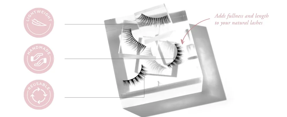 P R Pro Eyelashes Bombshell - PRO Eyelashes on clear box. Benefits added to the left side.