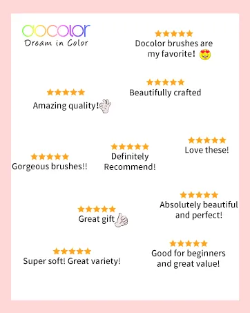 Docolor Fan Brush Face Makeup Brush Professional Highlighting Make Up Brushes Blush Bronzer Cheekbones Brush Soft Cosmetic Tool - Docolor