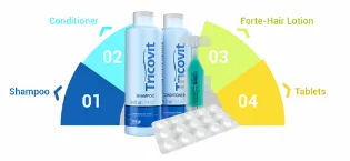Tricovit Shampoo and Conditioner Routine for Hair Loss and Thinning 8.4oz - product information 3