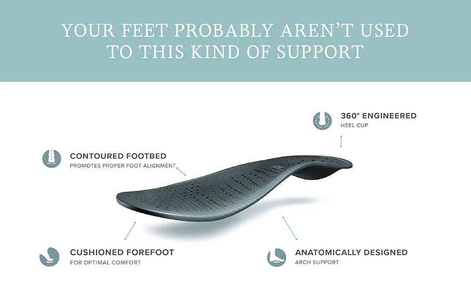 REVITALIGN Women's Active Alignment Orthotic Extra-Small Sizes 5-6.5 Blue - Revitalign women