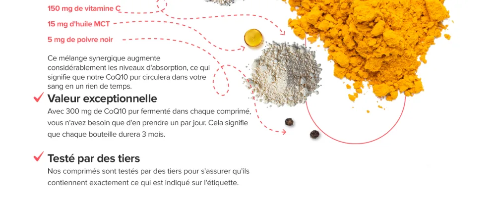 CoQ10 300mg Haute Puissance Triple Force 180 Comprim s (2 x 90) 6 Mois de Cure Avec Vitamines C E & MCT 90 Unit (Lot de 2) - product information 10