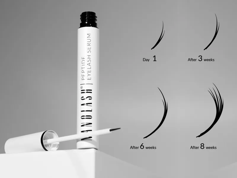 S rum pour cils Nanolash 5ml - serum cils aux peptides conditionneur de cils serum cils croissance s rum pour cils sans hormones - product information 6
