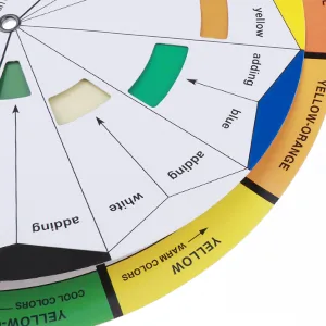 JimKing Creative Color Wheel  Paint Mixing Learning Guide Art Class Teaching Tool for Makeup Blending Board Chart Color Mixed Guide Mix Colours (9.25inch) 1*9.25in - product details