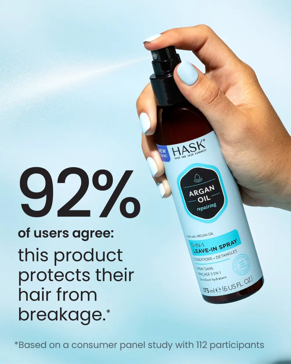 HASK Texture Series Mega Slip Pre-Shampoo Detangler - product information 5