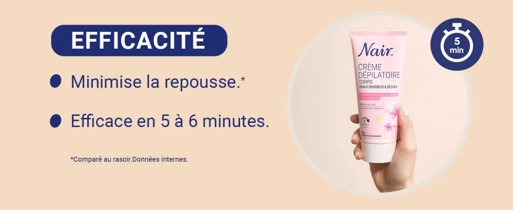Depilatory Cream - Body - Dry & Sensitive Skin Hard Bundle x6 Pink (Lot de 6) - product information 1