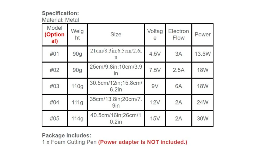 Electric Foam Cutter  4.5v 3APolystyrene Cutting Machine Pen Kit Tool Hand Held Engraver (Power Adapter is not Included) 5cm(4.5v 3A) - Foam Cutting Pen