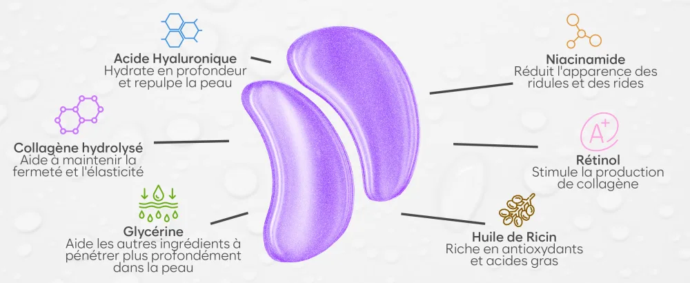 Patch Yeux Anti Cernes (30 paires) Masque Yeux avec Niacinamide et Acide Hyaluronique Patch Anti Cernes et Poches - Mix V3 - product information 9
