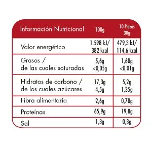 Keto Protein Bestdiet - Mini Toast - Haute teneur en prot ines - Aide stimuler la combustion des graisses - (Pack 3 x 100 g) - product information 7