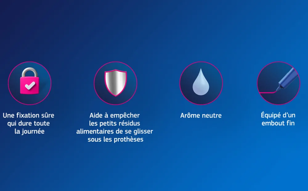 Fixodent Pro Plus La Meilleure Technologie Anti-Particules Cr me Adh sive Pour Proth ses Dentaires 40G - product information 3