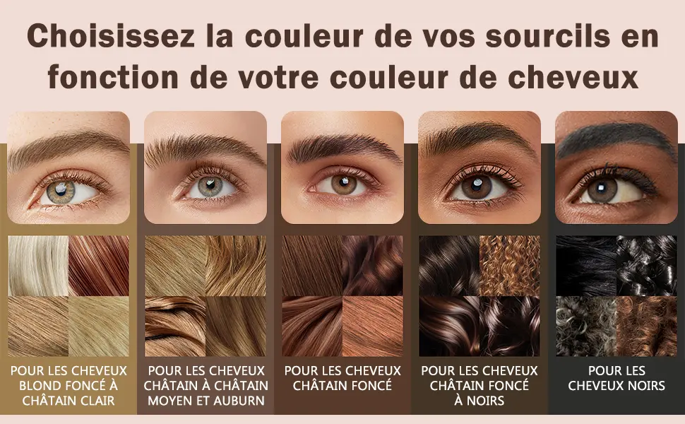 Erinde Crayon Sourcils Microblading 2 en 1 Crayon Sourcils Waterproof Pointe Multi-Ramifications et Pointe Pr cise Maquillage Sourcils Femme Sourcils Naturels et D finis #02 #02 Marron - product information 3