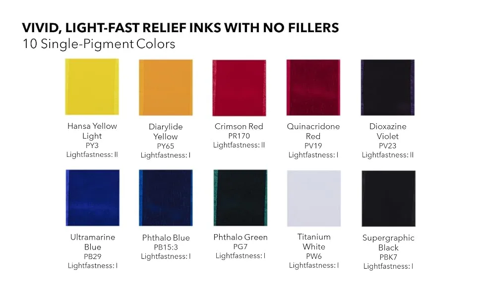 Speedball Professional Relief Ink  Supergraphic Black  8 Ounce Can 8-Ounce Can Supergraphic Black - color, relief, block printing, etching, black, red white, ink