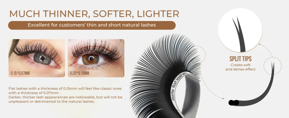 LASHVIEW Eyelash Extensions Ellipse Flat Eyelash Extensions 0.15mm C Curl 8-15mm Mixed Tray Mink Black Individual Lashes Super Matte Extremely Soft Professional Salon Use FLAT 0.15C(8-15mm) - Lashview