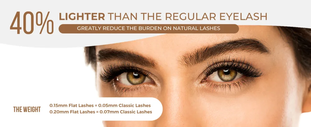 LASHVIEW Eyelash Extensions Ellipse Flat Eyelash Extensions 0.15mm C Curl 8-15mm Mixed Tray Mink Black Individual Lashes Super Matte Extremely Soft Professional Salon Use FLAT 0.15C(8-15mm) - Lashview