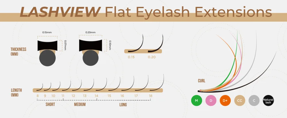 LASHVIEW Eyelash Extensions Ellipse Flat Eyelash Extensions 0.15mm C Curl 8-15mm Mixed Tray Mink Black Individual Lashes Super Matte Extremely Soft Professional Salon Use FLAT 0.15C(8-15mm) - Lashview