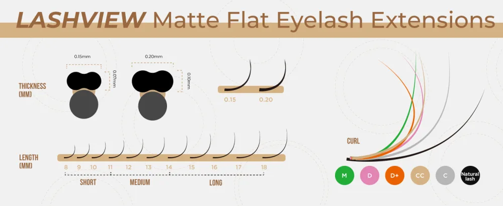 LASHVIEW Eyelash Extensions Ellipse Flat Eyelash Extensions 0.15mm C Curl 8-15mm Mixed Tray Mink Black Individual Lashes Super Matte Extremely Soft Professional Salon Use FLAT 0.15C(8-15mm) - Lashview