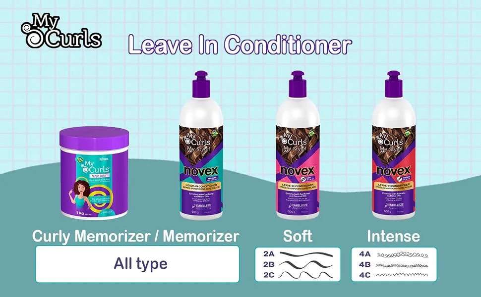 Novex Hair Care My Curls Memorizer Leave in Conditioner  17.6 oz. - product information 2