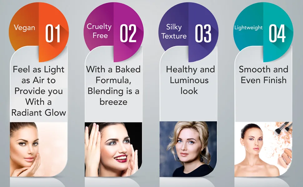 Ageless Derma Baked Mineral Shadows (Lavender) - Mineral Makeup