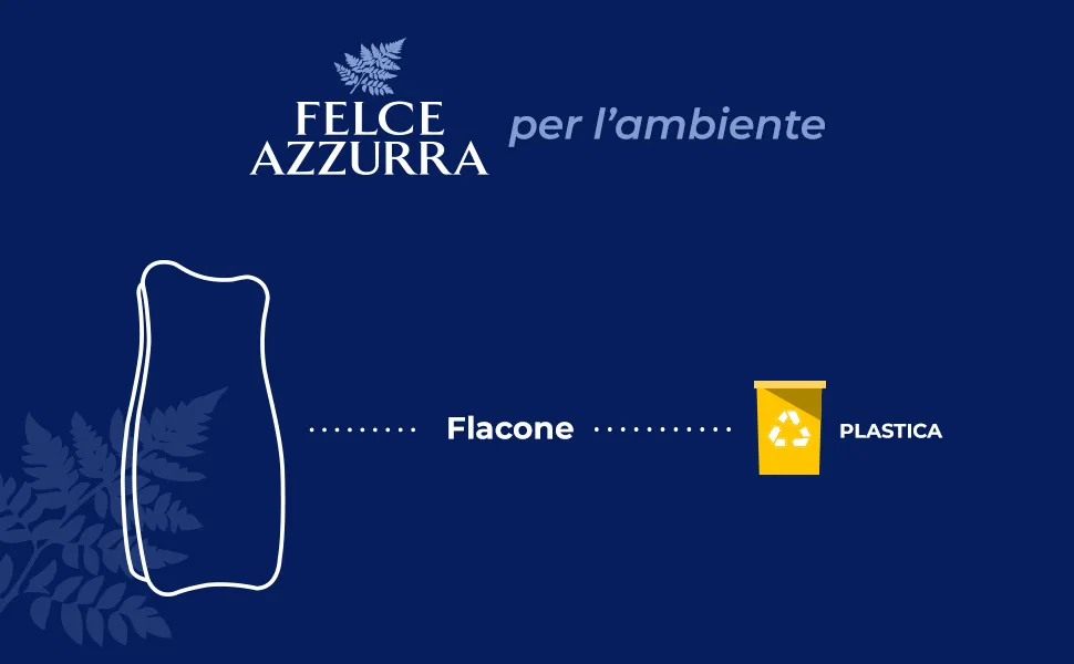 Felce Azzurra Aria di Casa Gel parfum antiodeurs Talc et lavande 140 g - product information 4