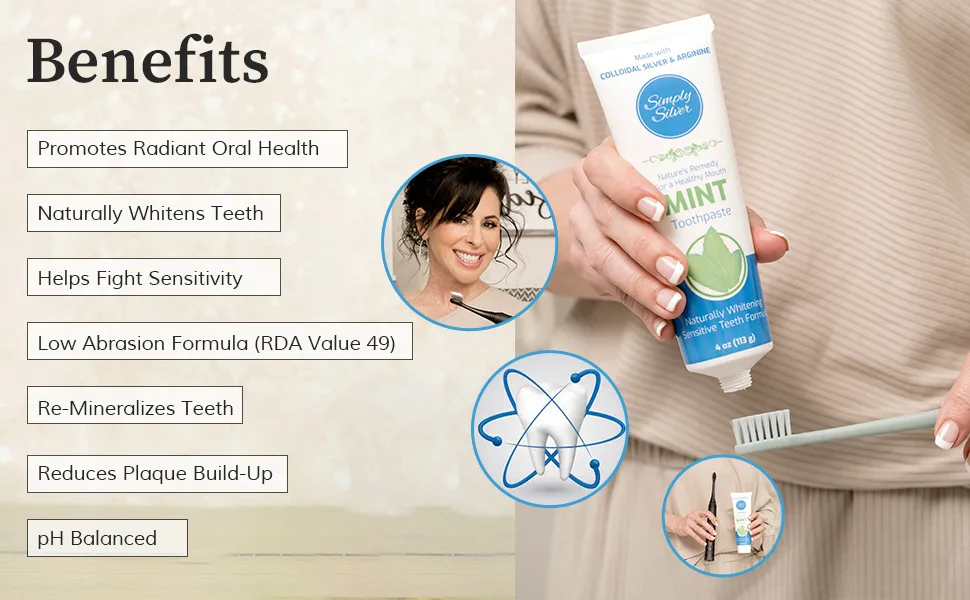 Simply Silver Toothpaste Mint - All Natural Colloidal Silver Toothpaste  Fluoride Free  Sensitive Teeth  Whitening  4 oz - Benefits