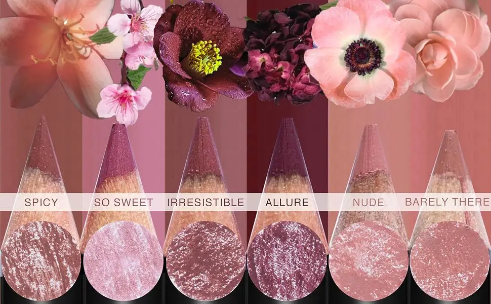 BaeBlu Waterproof Lip Liner Pencil  Natural Ingredients Chemical Free  Barely There - Lip Liner