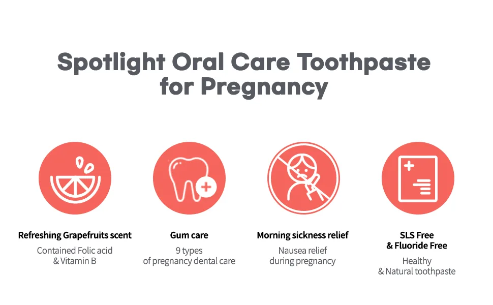 TNTNMOM'S - Toothpaste Pregnant Women Grapefruit Rooibos Morning Sickness Relief Pregnancy Safe Toothpaste Maternity Oral Care Anti Nausea 4.2 oz (Grapefruit) - Toothpaste for pregnant women