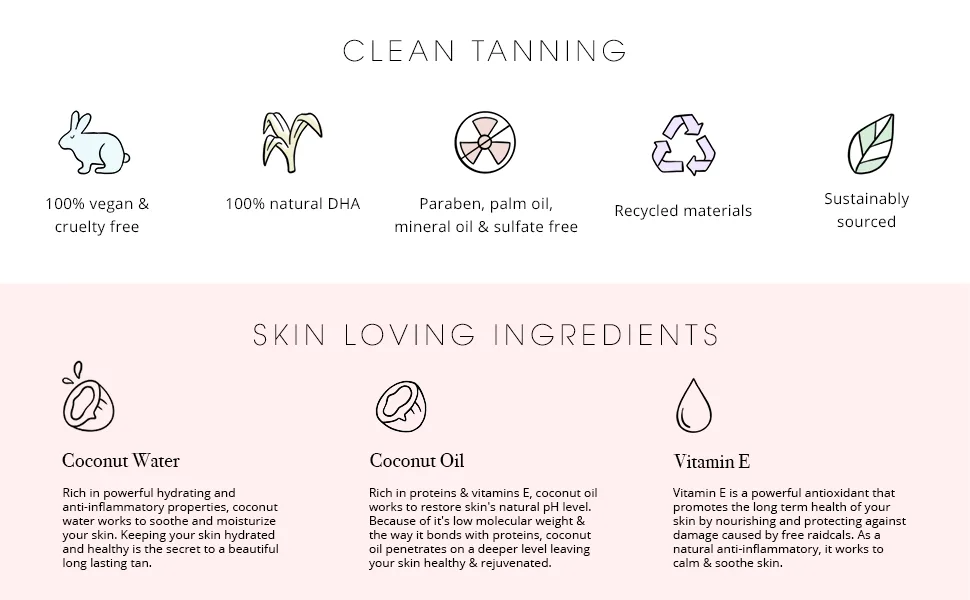 MineTan Spray Tan Solution | Coconut Water Sunless Tanning Solution - For a Rich  Super Dark Brown Finish Supercharged with Antioxidants  Salon Professional Self Tanner Formula  Vegan  33.8 Fl Oz - norvell venetian plus tanning solution norvell dark tanning solution norvell mousse self tanner