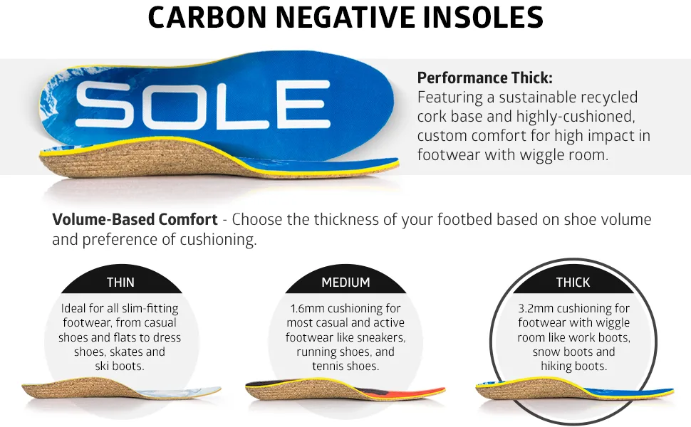 SOLE Performance Thick Cork Shoe Insoles - Men's Size 10/Women's Size 12 Mens Size 10 / Womens Size 12 Standard - athletic thick plush back spine insert replacement recycle cork wine support casual natural volume