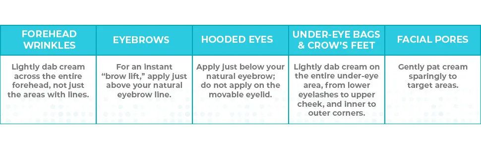 Instantly Ageless - Facelift in a Box (25 vials) and Moisture Lift (1.7 oz) - directions