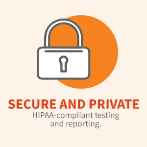 STD at Home Test for Women HIV-1 and HIV-2 by myLAB Box - Secure and Private