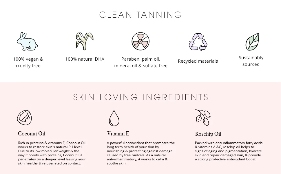 MineTan Spray Tan Solution | Perfect Bride Sunless Tanning Solution - A Natural  Long Lasting Medium Bronzed Glow For Your Special Day  Intensely Moisturizing Salon Professional Formula  33.8 Fl Oz - norvell venetian plus tanning solution norvell dark tanning solution norvell mousse self tanner
