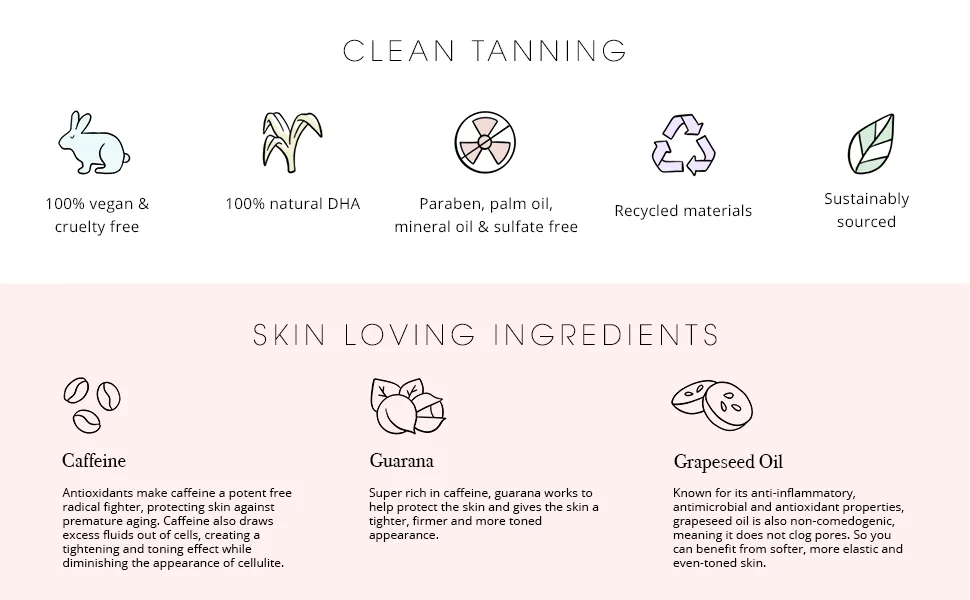 MineTan Spray Tan Solution | Workout Ready Sunless Tanning Solution - For a Super Dark Brown Finish That Won't Sweat Off  Salon Professional Self Tanner Formula  No Orange Tones  Vegan  33.8 Fl Oz - norvell venetian plus tanning solution norvell dark tanning solution norvell mousse self tanner