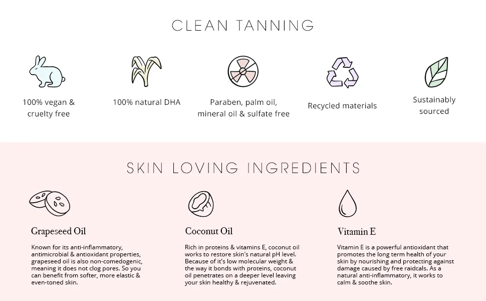 MineTan Spray Tan Solution | Absolute Sunless Tanning Solution - The Absolute Darkest Of All Ultra Dark Tans  Infused with Powerful Antioxidants & Oils  Salon Professional Formula  Vegan     33.8 Fl Oz - norvell venetian plus tanning solution norvell dark tanning solution norvell mousse self tanner