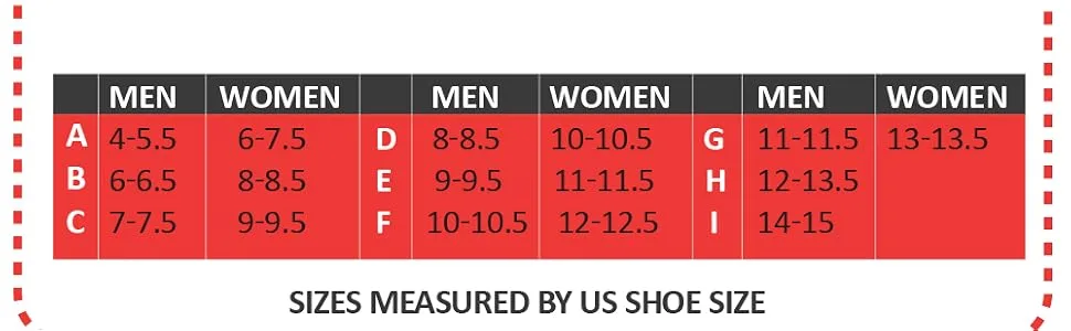 Inocep Heat Formable Orthotic Insoles  Full - Rigid Custom Arch Support Insert F (M 10-10.5 / W 12-12.5) - US size chart for inocep
