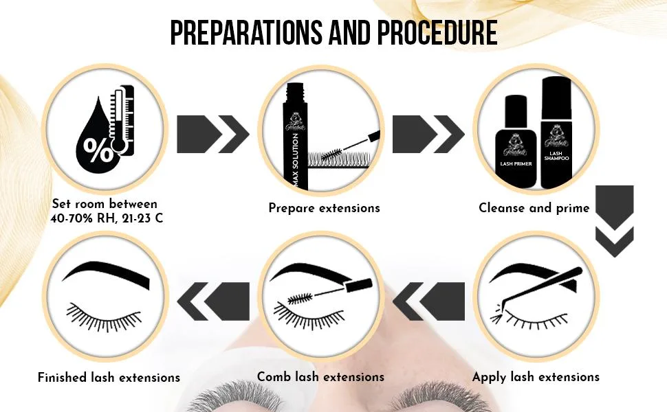 Strong Eyelash Extension Glue - Forabeli 5ml / 2-3 Sec Drying time / 6 Weeks Retention | Black Lash Adhesive for Professionals and Beginners/Semi Permanent Eyelash Extensions Supplies - Preparations and Procedure for professional Lash extensions with forabeli