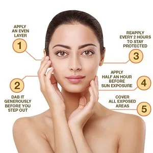 VLCC 3D Youth Boost SPF40 Sun Screen Gel Creme(100gm) - product information 3