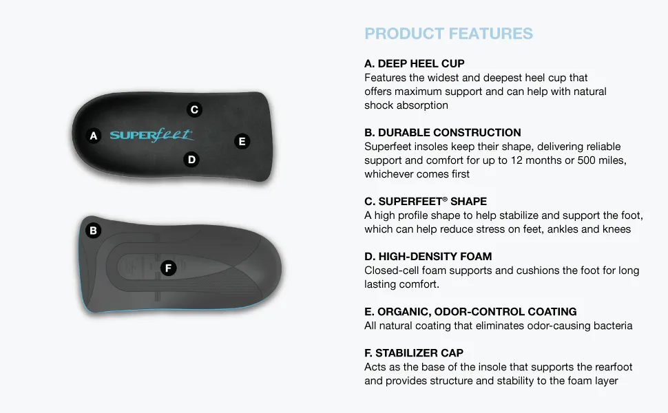 Superfeet Men's Everyday Slim Fit Insoles 9.5-11 US - slippers flat thin bottom comfy heels topper pillow contour pad cover cushion comfort padding travel