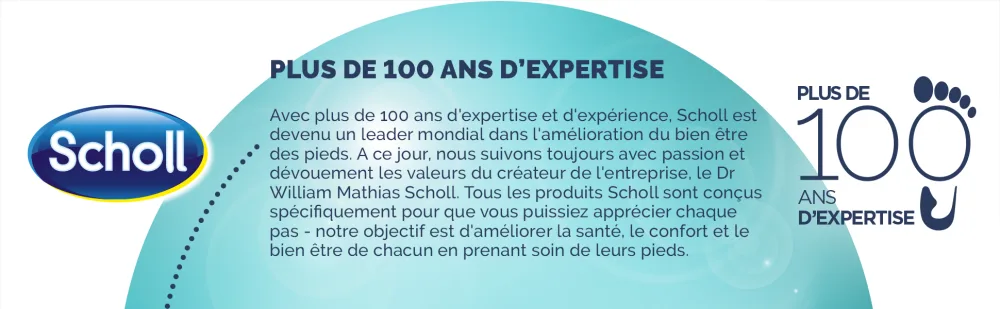 SCHOLL Velvet Smooth Rouleau de Remplacement Gommage 1 Unit (Lot de 1) - product information 7