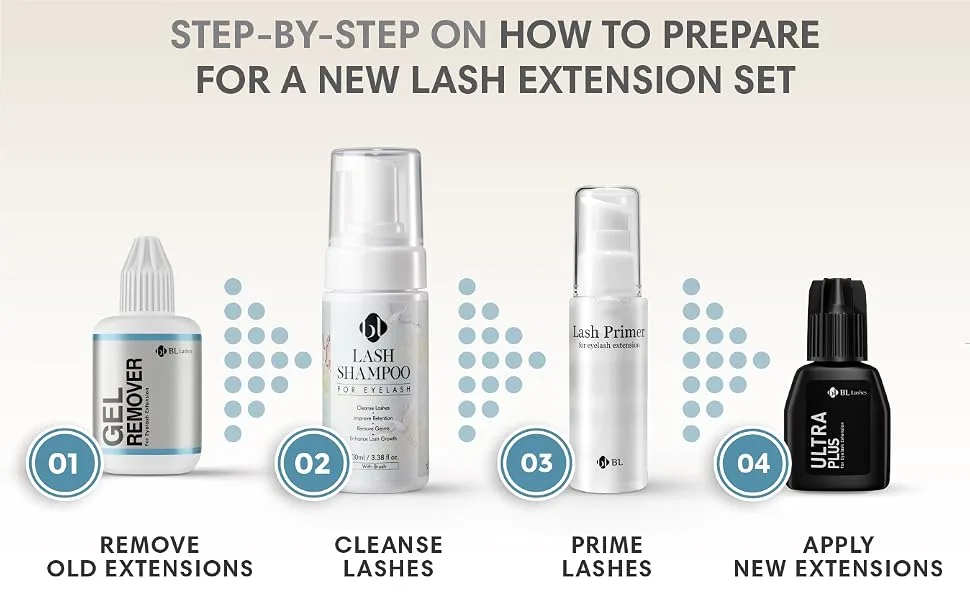 BL Lashes Blink Eyelash Extension Gel Remover 15g | Acetone free  Quick lash extension removal odorless formula for sensitive eyes and natural eyelashes - how to remove lash extensions