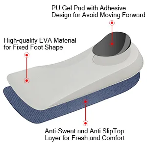 SQHT 3/4 Orthotics Shoe Insoles - Arch Support Insert Correct Over-Pronation  Fallen Arches  Flat Feet Metatarsal Support (L - W11-12.5 | M9.5-11) - 3/4 Orthotics Shoe Insoles