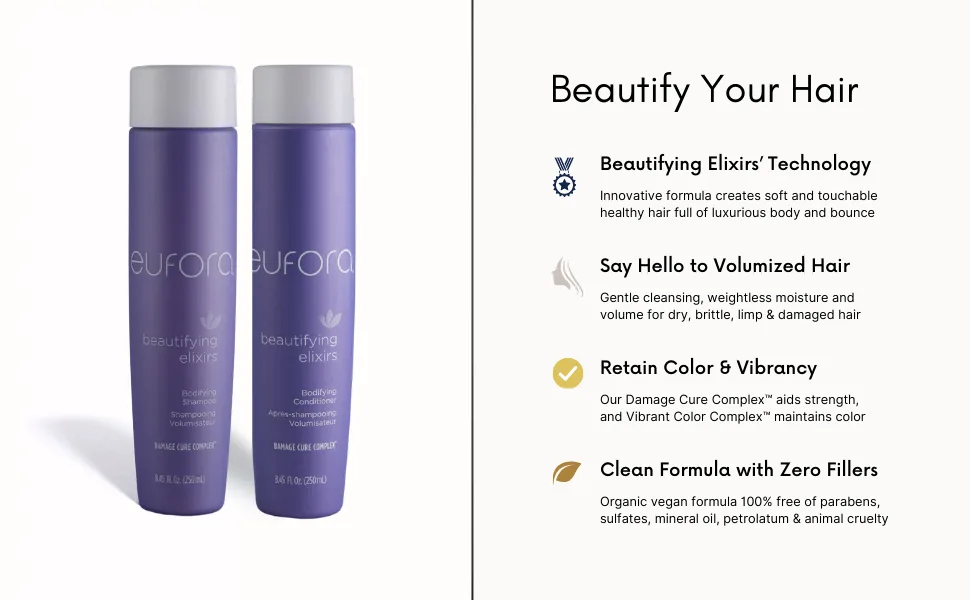 Eufora Beautifying Elixirs Bodifying Shampoo and conditioner 8.5 Oz each - BE Bodifying DUO