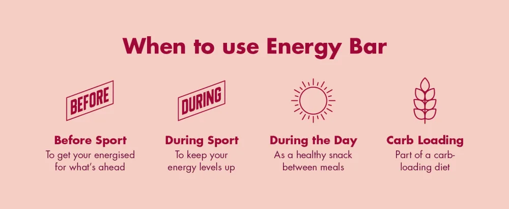 HIGH5 Energy Bars - High Carb Energy Bars Real Fruit Oat Bars - Healthy Snacks Snack Bars Multipack for Training & Racing - Raspberry & White Chocolate - pack of 12x55g - Energy Bar When Desktop