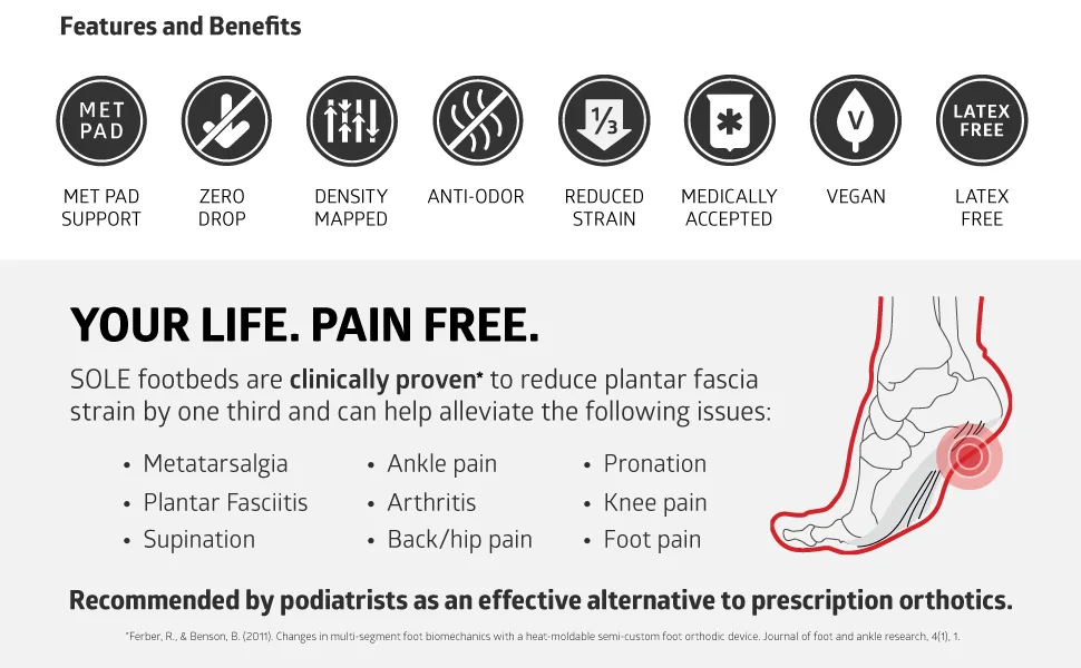 SOLE Active Thin Shoe Insoles with Metatarsal Pads - Men's Size 7/Women's Size 9 - product information 8