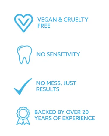 Go Smile Blu Hands-Free Teeth Whitening Toothbrush with Gum Massage and Sonic Blue Technology  White - key points