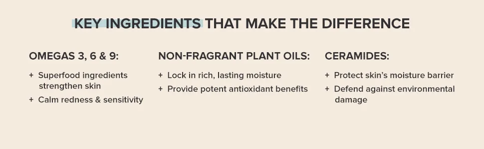 Paula's Choice Omega+ Complex Lightweight Face Moisturizer  Shea Butter & Plant Oils  Brightening Vitamin C - For Dry & Sensitive Skin - Omega 3 6 9 benefits, plaint oils to lock in moisture, replenishing ceramides to protect the skin.